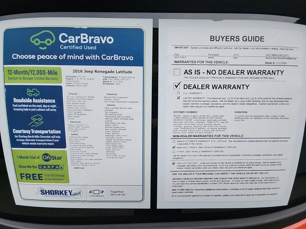 2016 Jeep Renegade Latitude