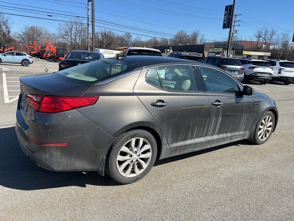 2015 Kia Optima EX Premium Pkg