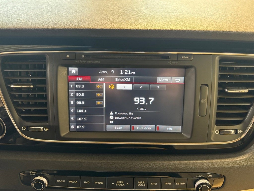 2018 Kia Sedona SX Limited