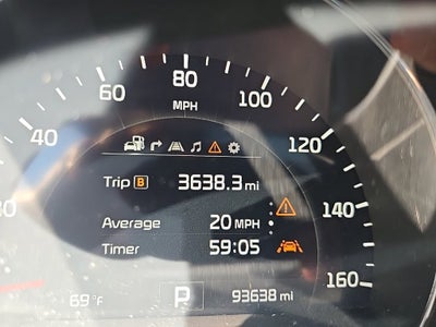 2017 Kia Sorento SX Limited AWD